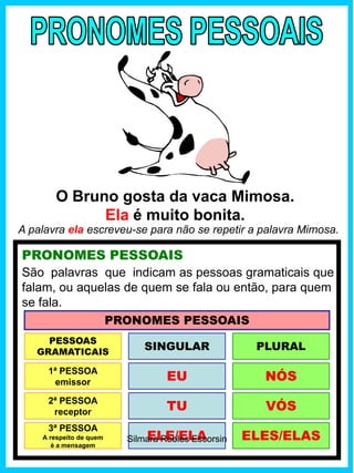 O Bruno gosta da vaca Mimosa.
PRONOMES PESSOAIS
São palavras que indicam as pessoas gramaticais que
falam, ou aquelas de quem se fala ou então, para quem
se fala.
PRONOMES PESSOAIS
Ela é muito bonita.
A palavra ela escreveu-se para não se repetir a palavra Mimosa.
2ª PESSOA
receptor TU VÓS
SINGULAR PLURAL
3ª PESSOA
A respeito de quem
é a mensagem
ELE/ELA ELES/ELAS
1ª PESSOA
emissor EU NÓS
PESSOAS
GRAMATICAIS
Silmara Robles Escorsin
 