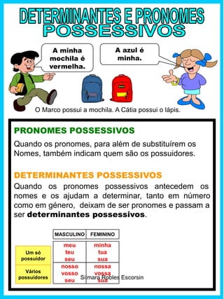 PRONOMES POSSESSIVOS
Quando os pronomes, para além de substituírem os
Nomes, também indicam quem são os possuidores.
O Marco possui a mochila. A Cátia possui o lápis.
meu
teu
seu
minha
tua
sua
MASCULINO FEMININO
Vários
possuidores
DETERMINANTES POSSESSIVOS
Quando os pronomes possessivos antecedem os
nomes e os ajudam a determinar, tanto em número
como em género, deixam de ser pronomes e passam a
ser determinantes possessivos.
A minha
mochila é
vermelha.
A azul é
minha.
Um só
possuidor
nosso
vosso
seu
nossa
vossa
suaSilmara Robles Escorsin
 