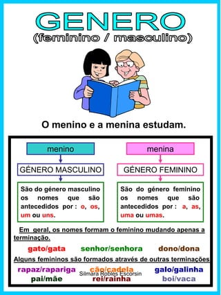 O menino e a menina estudam.
Em geral, os nomes formam o feminino mudando apenas a
terminação.
menino menina
GÉNERO MASCULINO GÉNERO FEMININO
São do género masculino
os nomes que são
antecedidos por : o, os,
um ou uns.
São do género feminino
os nomes que são
antecedidos por : a, as,
uma ou umas.
Alguns femininos são formados através de outras terminações.
gato/gata senhor/senhora dono/dona
pai/mãe rei/rainha boi/vaca
rapaz/rapariga cão/cadela galo/galinha
Silmara Robles Escorsin
 