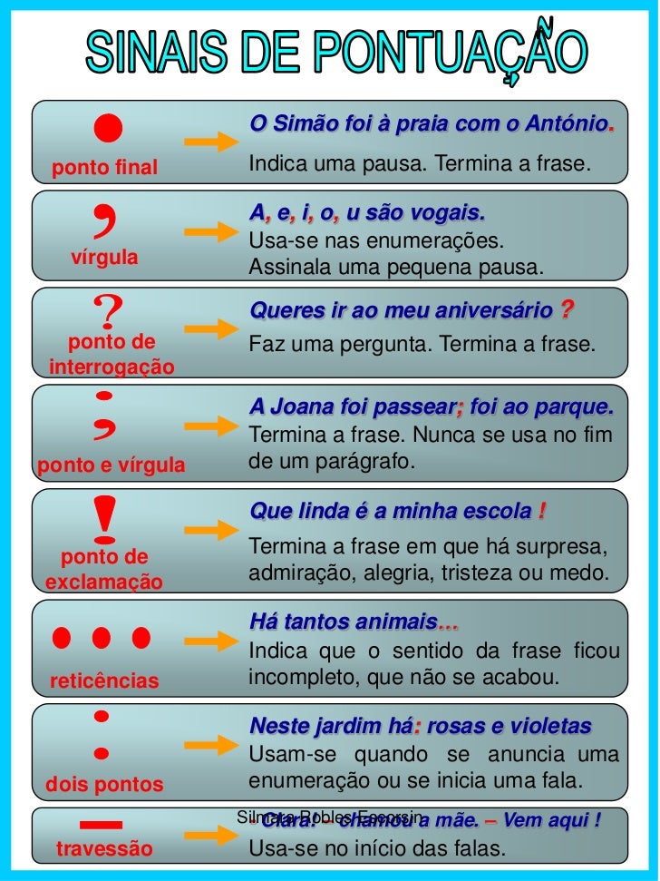 Frases e tipos de frases