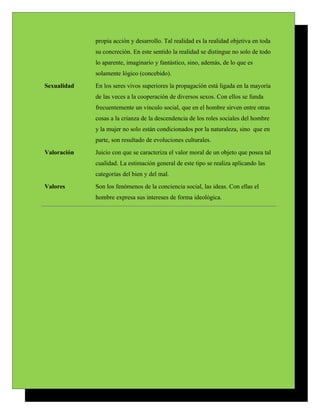 propia acción y desarrollo. Tal realidad es la realidad objetiva en toda
             su concreción. En este sentido la realidad se distingue no solo de todo
             lo aparente, imaginario y fantástico, sino, además, de lo que es
             solamente lógico (concebido).
Sexualidad   En los seres vivos superiores la propagación está ligada en la mayoría
             de las veces a la cooperación de diversos sexos. Con ellos se funda
             frecuentemente un vinculo social, que en el hombre sirven entre otras
             cosas a la crianza de la descendencia de los roles sociales del hombre
             y la mujer no solo están condicionados por la naturaleza, sino que en
             parte, son resultado de evoluciones culturales.
Valoración   Juicio con que se caracteriza el valor moral de un objeto que posea tal
             cualidad. La estimación general de este tipo se realiza aplicando las
             categorías del bien y del mal.
Valores      Son los fenómenos de la conciencia social, las ideas. Con ellas el
             hombre expresa sus intereses de forma ideológica.
 