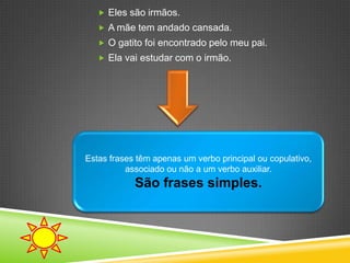  Eles são irmãos.
    A mãe tem andado cansada.
    O gatito foi encontrado pelo meu pai.
    Ela vai estudar com o irmão.




Estas frases têm apenas um verbo principal ou copulativo,
          associado ou não a um verbo auxiliar.
            São frases simples.
 