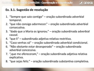 1. “Sempre que saio contigo” – oração subordinada adverbial
temporal.
2. “que não consigo adormecer.” – oração subordinada adverbial
consecutiva.
3. “dado que a Maria os ignorou.” – oração subordinada adverbial
causal.
4. “que li” – subordinada adjetiva relativa restritiva.
5. “Caso venhas só” – oração subordinada adverbial condicional.
6. “Não obstante estar desesperado” – oração subordinada
adverbial concessiva.
7. “,que me ofereceram,” – oração subordinada adjetiva relativa
explicativa.
8. “que sejas feliz.” – oração subordinada substantiva completiva.
Ex. 3.1. Sugestão de resolução
 