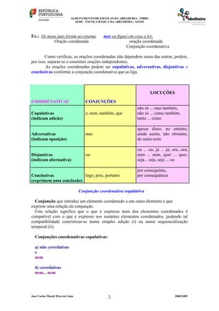 AGRUPAMENTO DE ESCOLAS DA ABELHEIRA - 150083
SEDE - ESCOLA BÁSICA DA ABELHEIRA– 343365
José Carlos Maciel Pires de Lima 2008/20092
Ex.: Os meus pais foram ao cinema, mas eu fiquei em casa a ler.
Oração coordenada oração coordenada
Conjunção coordenativa
Como verificas, as orações coordenadas não dependem umas das outras; podem,
por isso, separar-se e constituir orações independentes.
As orações coordenadas podem ser copulativas, adversativas, disjuntivas e
conclusivas conforme a conjunção coordenativa que as liga.
COORDENATIVAS CONJUNÇÕES
LOCUÇÕES
Copulativas
(indicam adição)
e, nem, também, que
não só ... mas também,
não só ... como também,
tanto ... como
Adversativas
(indicam oposição)
mas
apesar disso, no entanto,
ainda assim, não obstante,
de outra sorte
Disjuntivas
(indicam alternativa)
ou
ou ... ou, já ... já, ora...ora,
nem ... nem, quer ... quer,
seja... seja, seja ... ou
Conclusivas
(exprimem uma conclusão)
logo, pois, portanto
por conseguinte,
por consequência
Conjunção coordenativa copulativa
Conjunção que introduz um elemento coordenado a um outro elemento e que
exprime uma relação de conjunção.
Esta relação significa que o que é expresso num dos elementos coordenados é
compatível com o que é expresso nos restantes elementos coordenados, podendo tal
compatibilidade concretizar-se numa simples adição (i) ou numa sequencialização
temporal (ii).
Conjunções coordenativas copulativas:
a) não correlativas
e
nem
b) correlativas
nem... nem
 