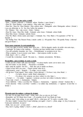 3
Saludos - comenzar una carta o email.
- Dear... ( formal o informal ) - Estimada señora Sánchez: ( more formal )
- Dear Sir / Dear Madam - a una empresa - Muy señor mío: ( formal )
- Dear Sirs / Dear Sir / Dear Madam - Muy señores míos: / Distinguido señor: Distinguida señora: ( formal )
( you can abbreviate to Sr. Sra. Srta. before the surname )
- Sir / Madam / Sirs - más severo - Señor: / Señora:
- Dear Mr. Jones / Dear Mrs. Smith - Estimado señor Jones: / Estimada señora Smith:
- Dear Miss Green - Estimada señorita Green:
- Dear Ms. Black ( forma neutra para mujer ) - Estimada Sra. / Srta. Black: ( No equivalent of "Ms" in
Spanish. )
- My Darling Pete / My Dearest Penny ( mucho cariño ) ] - Mi querido Pete: / Mi querida Penny: ( informal
and good friends )
Frases para comenzar la correspondencia.
- I was very glad to receive another letter from you... - Me he alegrado mucho de recibir otra carta tuya...
- I apologize for being so late replying... - Perdona que haya tardado tanto en contestar...
- You will probably remember me. I am... - Probablemente te acordarás de mí. Soy...
- What a surprise it was to receive your letter... - Qué sorpresa recibir tu carta...
- Hello there! ( Hi ! ) - ¡ Hola !
- I would like to introduce myself. My name is... - Quisiera presentarme. Me llamo...
Despedidas - para terminar la carta o email.
- I wish you lots of luck with your new house. - Te deseo mucha suerte con tu nueva casa.
- My best wishes to your family... - Recuerdos a tu familia...
- Rick sends his regards / his love... - Rick dice que te mande un abrazo...
- I hope to hear from you soon... - Espero pronto saber de ti...
- Affectionately yours.../ Regards / - Tu amigo /a no te olvida...
- All the best / Fond regards / Best wishes ( todos informal ) - Un beso ( very close friend. )
- '' - Un fuerte abrazo ( stable friend relationship )
- '' - Un abrazo ( for someone you have written to a few times ),
- ( Formal :- ) - Un saludo, + signature ( someone you have not written to directly before )
- Yours truly ( Am.E. ) - Atentamente / Saludos
- Yours faithfully + firma ( con Dear Sir / Madam ) - Atentamente, + signature ( formal - business-like )
- Yours sincerely + firma ( con Dear + nombre ) - Le saluda muy atentamente, ( + signature on next line ) (
formal )
Mensajes para los amigos y colegas de siempre
- Hi, Jack. It's me again from Ceuta! - ¡Hola, Jack! ¡Soy yo otra vez de Ceuta!
- Remember me? It's María from Ceuta. - ¿Te acuerdas de mí? Soy María de Ceuta.
- Watcha, mate! John writing to you again! (Br.E) - ¿Qué pasa, tío? Te vuelve a escribir John.
- Hi, there, buddy! Carmen from Ceuta bothering you again! ( Am.E ) - ¡Hola, amigo /a! ¡Soy Carmen de
Ceuta para molestarte de nuevo!
- Hello, how are you? - ¿Cómo estás?
- Hey, how's it going, buddy? ( Am.E ) - ¡Hola! ¿Qué tal te va, chaval?
 