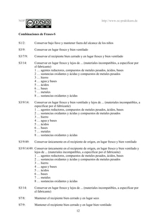 NOP http://www.oc-praktikum.de
Combinaciones de Frases-S
S1/2: Conservar bajo llave y mantener fuera del alcance de los niños
S3/9: Conservar en lugar fresco y bien ventilado
S3/7/9: Conservar el recipiente bien cerrado y en lugar fresco y bien ventilado
S3/14: Conservar en lugar fresco y lejos de ... (materiales incompatibles, a especificar por
el fabricante)
1 … agentes reductores, compuestos de metales pesados, ácidos, bases
2 … sustancias oxidantes y ácidas y compuestos de metales pesados
3 … hierro
4 … agua y bases
5 … ácidos
6 … bases
7 … metales
8 … sustancias oxidantes y ácidas
S3/9/14: Conservar en lugar fresco y bien ventilado y lejos de ... (materiales incompatibles, a
especificar por el fabricante)
1 … agentes reductores, compuestos de metales pesados, ácidos, bases
2 … sustancias oxidantes y ácidas y compuestos de metales pesados
3 … hierro
4 … agua y bases
5 … ácidos
6 … bases
7 … metales
8 … sustancias oxidantes y ácidas
S3/9/49: Conservar únicamente en el recipiente de origen, en lugar fresco y bien ventilado
S3/9/14/49: Conservar únicamente en el recipiente de origen, en lugar fresco y bien ventilado y
lejos de ... (materiales incompatibles, a especificar por el fabricante)
1 … agentes reductores, compuestos de metales pesados, ácidos, bases
2 … sustancias oxidantes y ácidas y compuestos de metales pesados
3 … hierro
4 … agua y bases
5 … ácidos
6 … bases
7 … metales
8 … sustancias oxidantes y ácidas
S3/14: Conservar en lugar fresco y lejos de ... (materiales incompatibles, a especificar por
el fabricante)
S7/8: Mantener el recipiente bien cerrado y en lugar seco
S7/9: Mantener el recipiente bien cerrado y en lugar bien ventilado
12
 