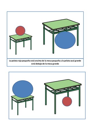 La pelota roja pequeña está encima de la mesa pequeña y la pelota azul grande
está debajo de la mesa grande
 