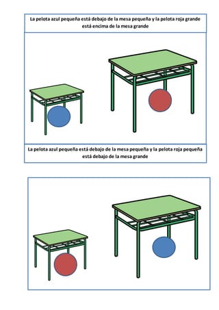 La pelota azul pequeña está debajo de la mesa pequeña y la pelota roja grande
está encima de la mesa grande
La pelota azul pequeña está debajo de la mesa pequeña y la pelota roja pequeña
está debajo de la mesa grande
 