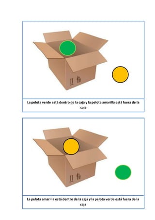 La pelota verde está dentro de la caja y la pelota amarilla está fuera de la
caja
La pelota amarilla está dentro de la caja y la pelota verde está fuera de la
caja
 