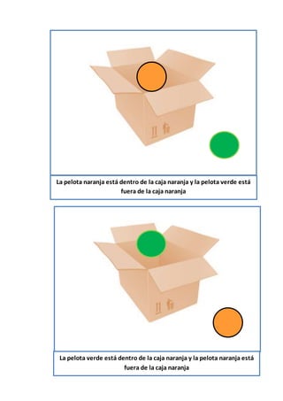 La pelota naranja está dentro de la caja naranja y la pelota verde está
fuera de la caja naranja
La pelota verde está dentro de la caja naranja y la pelota naranja está
fuera de la caja naranja
 