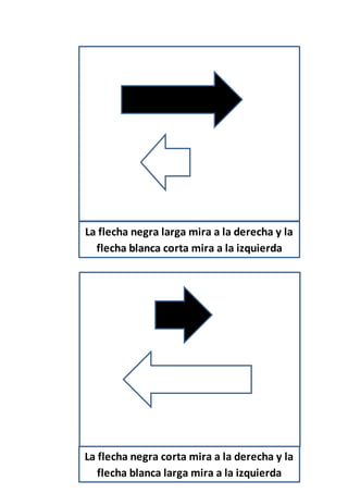 La flecha negra larga mira a la derecha y la
flecha blanca corta mira a la izquierda
La flecha negra corta mira a la derecha y la
flecha blanca larga mira a la izquierda
 