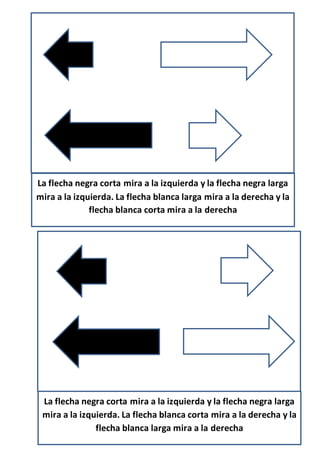 La flecha negra corta mira a la izquierda y la flecha negra larga
mira a la izquierda. La flecha blanca larga mira a la derecha y la
flecha blanca corta mira a la derecha
La flecha negra corta mira a la izquierda y la flecha negra larga
mira a la izquierda. La flecha blanca corta mira a la derecha y la
flecha blanca larga mira a la derecha
 