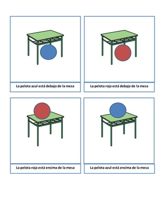 La pelota azul está debajo de la mesa La pelota roja está debajo de la mesa
La pelota roja está encima de la mesa La pelota azul está encima de la mesa
 