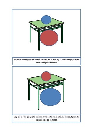 La pelota azul pequeña está encima de la mesa y la pelota roja grande
está debajo de la mesa
La pelota roja pequeña está encima de la mesa y la pelota azul grande
está debajo de la mesa
 