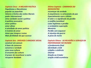 Capítulo Cinco - A MELHOR POLÍTICA
Populismos e liberalismos
popular ou populista
Valores e limites das visões liberais
poder internacional
Uma caridade social e política
A política necessária
amor político
amor eficaz
A atividade do amor político
A insônia do amor
Amor que integra e reúne
Mais fertilidade do que sucesso
Capítulo Seis - DIÁLOGO E AMIZADE SOCIAL
construir em comum
A base do consenso
consenso e verdade
uma nova cultura
O encontro fez cultura
O prazer de reconhecer o outro
recuperar bondade
Sétimo Capítulo - CAMINHOS DO
REENCONTRO
recomeçar da verdade
A arquitetura e o artesanato da paz
Especialmente com o último
O valor e o significado do perdão
o conflito inevitável
Lutas legítimas e perdão
a verdadeira superação
Memória
Perdão sem esquecer
A injustiça da guerra
A pena de morte
Capítulo Oitavo - AS RELIGIÕES A SERVIÇO DA
FRATERNIDADE NO MUNDO
o fundamento final
identidade cristã
religião e violência
Chamar
Oração ao Criador
oração cristã ecumênica
 