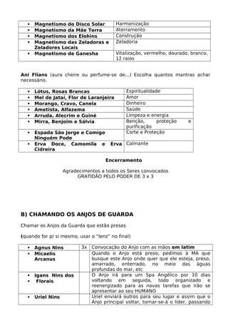 Magnetismo do Disco Solar Harmonização
 Magnetismo da Mãe Terra Aterramento
 Magnetismo dos Elohins Construção
 Magnetismo das Zeladoras e
Zeladores Locais
Zeladoria
 Magnetismo de Ganesha Vitalização, vermelho, dourado, branco,
12 raios
Ani Flians (aura cheire ou perfume-se de...) Escolha quantos mantras achar
necessário.
 Lótus, Rosas Brancas Espiritualidade
 Mel de Jataí, Flor de Laranjeira Amor
 Morango, Cravo, Canela Dinheiro
 Ametista, Alfazema Saúde
 Arruda, Alecrim e Guiné Limpeza e energia
 Mirra, Benjoim e Sálvia Benção, proteção e
purificação
 Espada São Jorge e Comigo
Ninguém Pode
Corte e Proteção
 Erva Doce, Camomila e Erva
Cidreira
Calmante
Encerramento
Agradecimentos a todos os Seres convocados
GRATIDÃO PELO PODER DE 3 x 3
B) CHAMANDO OS ANJOS DE GUARDA
Chamar os Anjos da Guarda que estão presos
(quando for p/ si mesmo, usar o “lenz” no final)
 Agnus Nins 3x Convocação do Anjo com as mãos em latim
 Micaelis
Arcanus
Quando o Anjo está preso, pedimos à MA que
busque este Anjo onde quer que ele esteja, preso,
amarrado, enterrado, no meio das águas
profundas do mar, etc
 Igans Nins dos
 Florais
O Anjo irá para um Spa Angélico por 10 dias
voltando em seguida, todo organizado e
reenergizado para as novas tarefas que irão se
apresentar ao seu HUMANO
 Uriel Nins Uriel enviará outros para seu lugar e assim que o
Anjo principal voltar, tornar-se-á o líder, passando
 