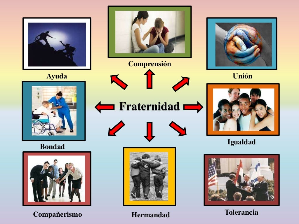Fraternidad