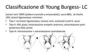 Sac Rating Classifications sacral and pelvic fracture: characteristics and classifications | PPTX