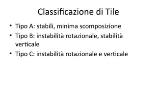 Sac Rating Classifications sacral and pelvic fracture: characteristics and classifications | PPTX