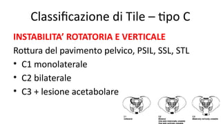 Sac Rating Classifications sacral and pelvic fracture: characteristics and classifications | PPTX