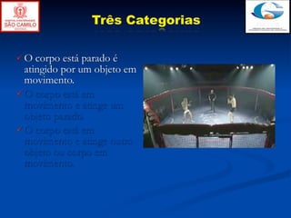 Três Categorias

O   corpo está parado é
  atingido por um objeto em
  movimento.
 O corpo está em
  movimento e atinge um
  objeto parado.
 O corpo está em
  movimento e atinge outro
  objeto ou corpo em
  movimento.
 
