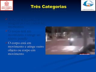 Três Categorias

O   corpo está parado é
  atingido por um objeto em
  movimento
 O corpo está em
  movimento e atinge um
  objeto parado
 O corpo está em
  movimento e atinge outro
  objeto ou corpo em
  movimento
 