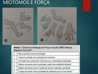 MIOTOMOS E FORÇA
 