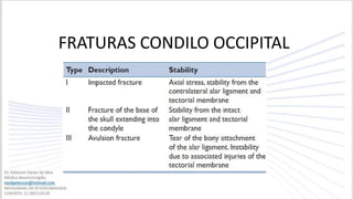 FRATURAS CONDILO OCCIPITAL
 