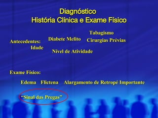 Diagnóstico   História Clínica e Exame Físico Antecedentes: Diabete Melito Tabagismo Cirurgias Prévias Idade Nível de Atividade Exame Físico: Edema Flictena Alargamento de Retropé Importante “ Sinal das Pregas” 