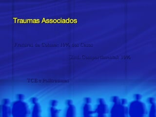 Traumas Associados Fraturas da Coluna: 10% dos Casos Sind. Compartimental: 10% TCE e Politraumas 