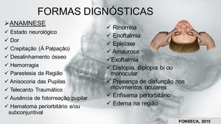 FORMAS DIGNÓSTICAS
➢ANAMNESE
✓ Estado neurológico
✓ Dor
✓ Crepitação (À Palpação)
✓ Desalinhamento ósseo
✓ Hemorragia
✓ Parestesia da Região
✓ Anisocoria das Pupilas
✓ Telecanto Traumático
✓ Ausência de fotorreação pupilar
✓ Hematoma periorbitário e/ou
subconjuntival
✓ Rinorréia
✓ Enoftalmia
✓ Epistaxe
✓ Amaurose
✓Exoftalmia
✓ Distopia, diplopia bi ou
monocular
✓ Presença de disfunção nos
movimentos oculares
✓ Enfisema periorbitário
✓ Edema na região
FONSECA, 2015
 