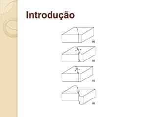 Introdução
 