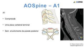 Aospine Score Fratura Cervical Subaxial | PPT