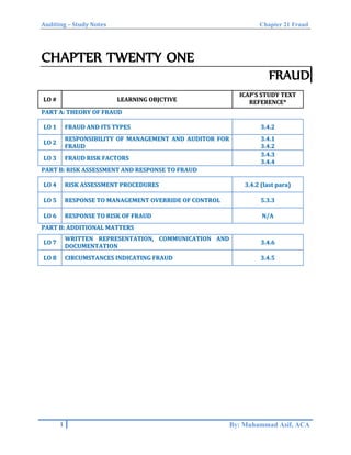 Auditing – Study Notes Chapter 21 Fraud
CHAPTER TWENTY ONE
FRAUD
LLOO ## LLEEAARRNNIINNGG OOBBJJCCTTIIVVEE
IICCAAPP''SS SSTTUUDDYY TTEEXXTT
RREEFFEERREENNCCEE**
PPAARRTT AA:: TTHHEEOORRYY OOFF FFRRAAUUDD
LLOO 11 FFRRAAUUDD AANNDD IITTSS TTYYPPEESS 33..44..22
LLOO 22
RREESSPPOONNSSIIBBIILLIITTYY OOFF MMAANNAAGGEEMMEENNTT AANNDD AAUUDDIITTOORR FFOORR
FFRRAAUUDD
33..44..11
33..44..22
LLOO 33 FFRRAAUUDD RRIISSKK FFAACCTTOORRSS
33..44..33
33..44..44
PPAARRTT BB:: RRIISSKK AASSSSEESSSSMMEENNTT AANNDD RREESSPPOONNSSEE TTOO FFRRAAUUDD
LLOO 44 RRIISSKK AASSSSEESSSSMMEENNTT PPRROOCCEEDDUURREESS 33..44..22 ((llaasstt ppaarraa))
LLOO 55 RREESSPPOONNSSEE TTOO MMAANNAAGGEEMMEENNTT OOVVEERRRRIIDDEE OOFF CCOONNTTRROOLL 55..33..33
LLOO 66 RREESSPPOONNSSEE TTOO RRIISSKK OOFF FFRRAAUUDD NN//AA
PPAARRTT BB:: AADDDDIITTIIOONNAALL MMAATTTTEERRSS
LLOO 77
WWRRIITTTTEENN RREEPPRREESSEENNTTAATTIIOONN,, CCOOMMMMUUNNIICCAATTIIOONN AANNDD
DDOOCCUUMMEENNTTAATTIIOONN
33..44..66
LLOO 88 CCIIRRCCUUMMSSTTAANNCCEESS IINNDDIICCAATTIINNGG FFRRAAUUDD 33..44..55
1 By: Muhammad Asif, ACA
 
