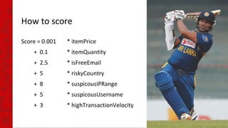 How to score
Score = 0.001 * itemPrice
+ 0.1 * itemQuantity
+ 2.5 * isFreeEmail
+ 5 * riskyCountry
+ 8 * suspicousIPRange
+ 5 * suspicousUsername
+ 3 * highTransactionVelocity
 