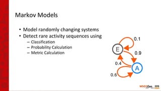 Markov Models
• Model randomly changing systems
• Detect rare activity sequences using
– Classification
– Probability Calculation
– Metric Calculation
 