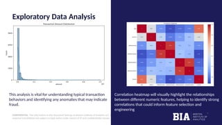 Fraud Analysis of Transactions: Identifying and Mitigating Risks | PPTX