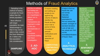 Methods of Fraud Analytics
CONTINUOUS
ANALYSIS
05
Ad-Hoc is nothing
but finding out
fraud by means
of a hypothesis. It
allows you to
explore.
Transactions are
scanned in order
to find any
discrepancies or
fraud
It involves
hypothesis testing
and fraud
investigation
Sampling is the
method of testing
a sample for fraud
rather than the
whole population.
More effective
with larger
population Its main
disadvantage is
that it may not be
able to fully control
the fraud detection
as it takes only
few population
into consideration.
It means creating
and setting up
scripts to run
against big
volume of data to
identify the
frauds as they
occur over a
period of time.
It involves
periodic
notifications and
real time
detection of
fraud.
It helps to find out
frauds that are
not normal.
Calculate
Statistical
parameters to
find out values that
exceed averages of
standard deviation.
Look at high and
low values and find
out the
anomalies(indicators
of fraud) there.
Benford’s
distribution is non-
uniform with
smaller digits more
likely than the
larger digits.
Using Benford’s
law you can test
certain points and
numbers and
identify those
which appear
frequently than
they are supposed
to and therefore
they are the
suspect.
SAMPLING
2. AD-
HOC
3.REPETITIVE/
CONTINUOUS
ANALYTICS
4.
ANALYTICAL
TECHNIQUES
5.
BENFORD’S
LAW
 