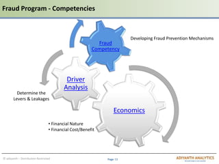 Page 13© adiyanth – Distribution Restricted
Fraud Program - Competencies
Economics
Driver
Analysis
Fraud
Competency
Developing Fraud Prevention Mechanisms
• Financial Nature
• Financial Cost/Benefit
Determine the
Levers & Leakages
 
