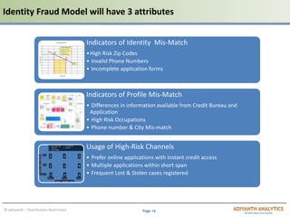 Page 16© adiyanth – Distribution Restricted
Identity Fraud Model will have 3 attributes
Indicators of Identity Mis-Match
•High Risk Zip Codes
• Invalid Phone Numbers
• Incomplete application forms
Indicators of Profile Mis-Match
• Differences in information available from Credit Bureau and
Application
• High Risk Occupations
• Phone number & City Mis-match
Usage of High-Risk Channels
• Prefer online applications with instant credit access
• Multiple applications within short span
• Frequent Lost & Stolen cases registered
 