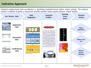 Page 2© adiyanth – Distribution Restricted
Transaction
data
Application
data
Credit Bureau
Data
Use Diverse data
Data
Integration
Generate
Profiles
Decision
choices
Develop
Fraud
Score
Indicative Approach
Reject
application
Reduce Loan
size
Restrict
services
offerings
Predictive analytic based tools are effective in identifying fraudulent trends before impact spreads. The analytical
solution in addition to giving a Fraud score provides possible actions based customer related profiles.
 