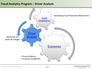 Page 9© adiyanth – Distribution Restricted
Fraud Analytics Program – Driver Analysis
Economics
Driver
Analysis
Fraud
Competency
Developing Fraud Prevention Mechanisms
• Financial Nature
• Financial Cost/Benefit
Determine the
Levers & Leakages
 