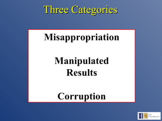 Three Categories Misappropriation Manipulated Results Corruption 