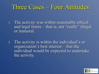 Three Cases – Four Attitudes The activity was within reasonable ethical and legal limits – that is, not “really” illegal or immoral. The activity is within the individual’s or organization’s best interest – that the individual would be expected to undertake the activity. 