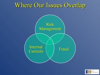 Where Our Issues Overlap 
