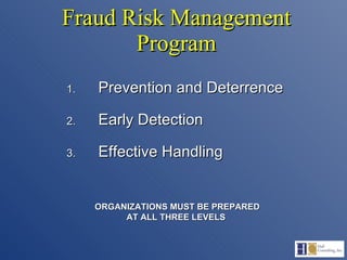 Fraud Risk Management Program Prevention and Deterrence Early Detection Effective Handling ORGANIZATIONS MUST BE PREPARED AT ALL THREE LEVELS  
