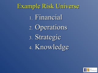 Example Risk Universe Financial Operations Strategic Knowledge 