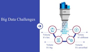 Big Data Challenges
 