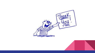 Fraud and Risk in Big Data