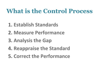 What is the Control Process
1. &Establish&Standards&&
2. &Measure&Performance&&
3. &Analysis&the&Gap&
4. &Reappraise&the&Standard&
5. &Correct&the&Performance&&
 
